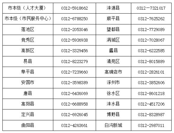 盘锦最新医保卡有到期时间吗方法分析(最方便真实的盘锦医保卡有到期时间吗现在方法)